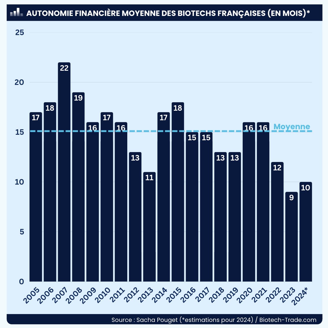 Sacha Pouget tweet media