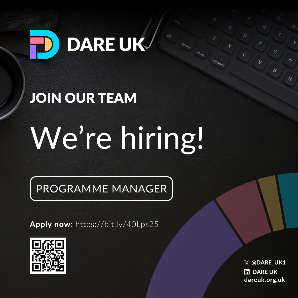🚨 We're hiring! 

We're seeking a talented Programme Manager to lead our Community Building programme.

Join us in shaping the future of sensitive data research!

✅ Drive collaboration and shared standards
✅ Engage stakeholders across the UK
✅ Ensure community voices guide