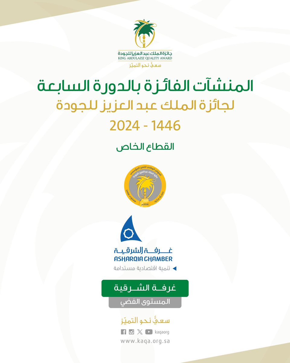 AsharqiaChamber's tweet photo. #غرفة_الشرقية تفوز بـ #جائزة_الملك_عبدالعزيز_للجودة، وحصولها على المستوى الفضي في الدورة السابعة للجائزة، تقديرًا لجهودها في تعزيز التميز المؤسسي.
 
#سعيٌ_نحو_التميز https://t.co/25UuvFL28q