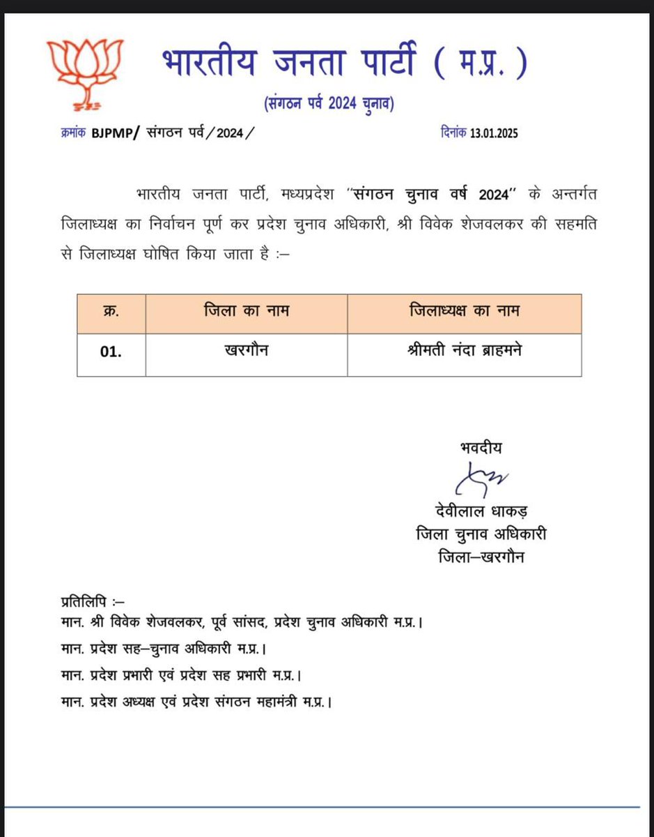 BJP4MP's tweet photo. भाजपा संगठन पर्व-2024 के तहत सम्पन्न जिला अध्यक्ष निर्वाचन प्रक्रिया के उपरान्त पांढुर्ना, खरगौन, ग्वालियर ग्रामीण एवं सीहोर में जिला अध्यक्ष सर्व सम्मति से निर्वाचित किया जाता है। 

#SangthanParv https://t.co/VtL8DBeg3x