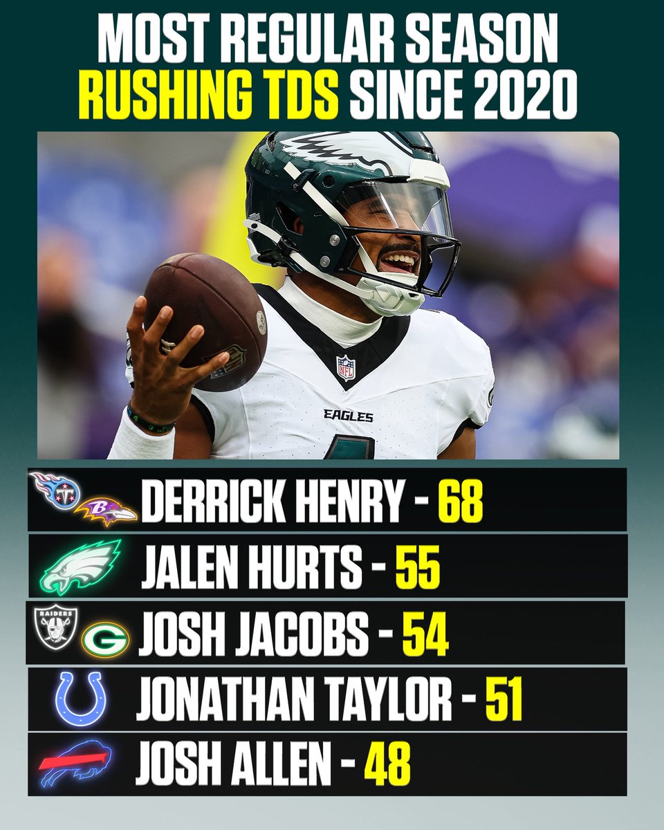 Sunday Night Football on NBC tweet media