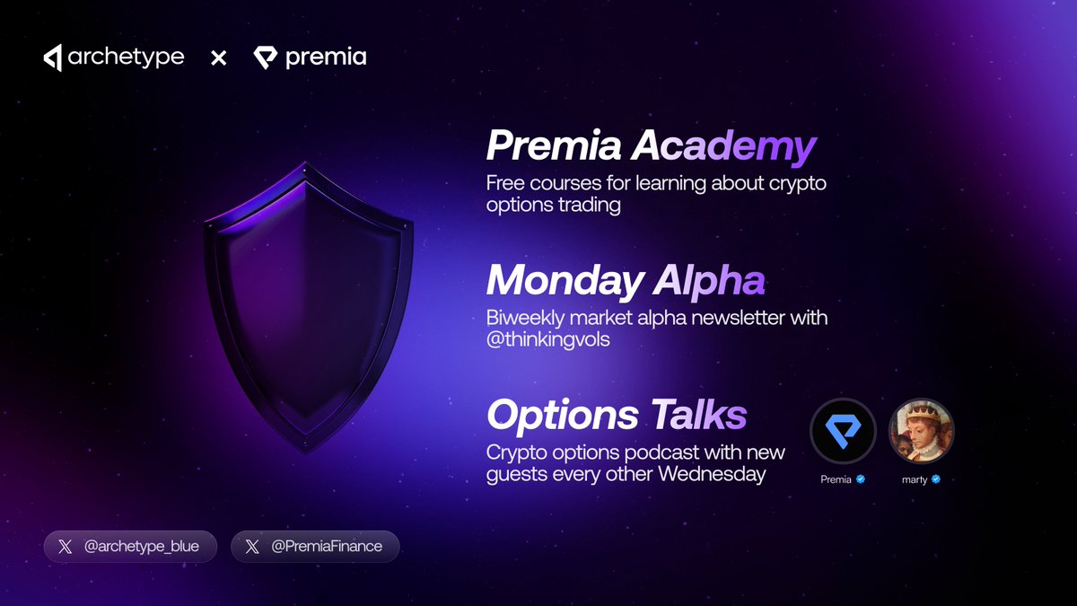 KyanExchange's tweet image. GM Traders ☀️

• Premia x @thinkingvols Options Talks with guests every other Wednesday
• Monday Alpha newsletter every other Monday 📰
• Options trading courses on the Academy
• Aggregate and protect your swaps on @archetype_blue

All here for you 💙
x.com/PremiaFinance/…
