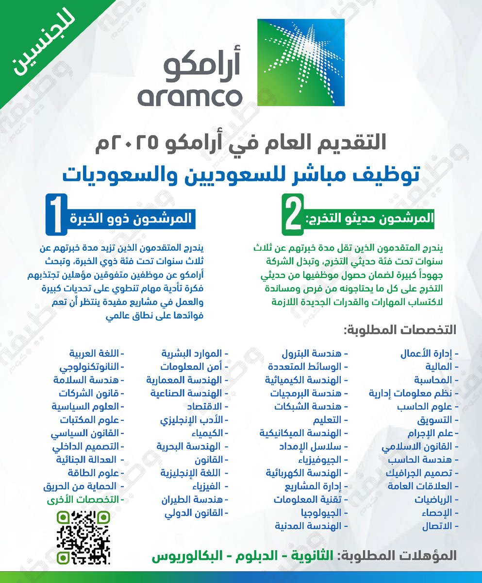 WadhefaDotCom's tweet photo. ❇️ التوظيف المباشر في #أرامكو للجنسين للعام 2025م:

📋 لحملة (الثانوية، الدبلوم، البكالوريوس)
⭐ في كافة التخصصات عبر مسارين
1️⃣ (لحديثي التخرج)
2️⃣ (لذوي الخبرة)

أرامكو السعودية تعلن فتح التقديم العام (التوظيف المباشر) للعام 2025م.

التفاصيل: https://t.co/xnJ6nKSzCF

#وظائف https://t.co/68DuEyYEFI
