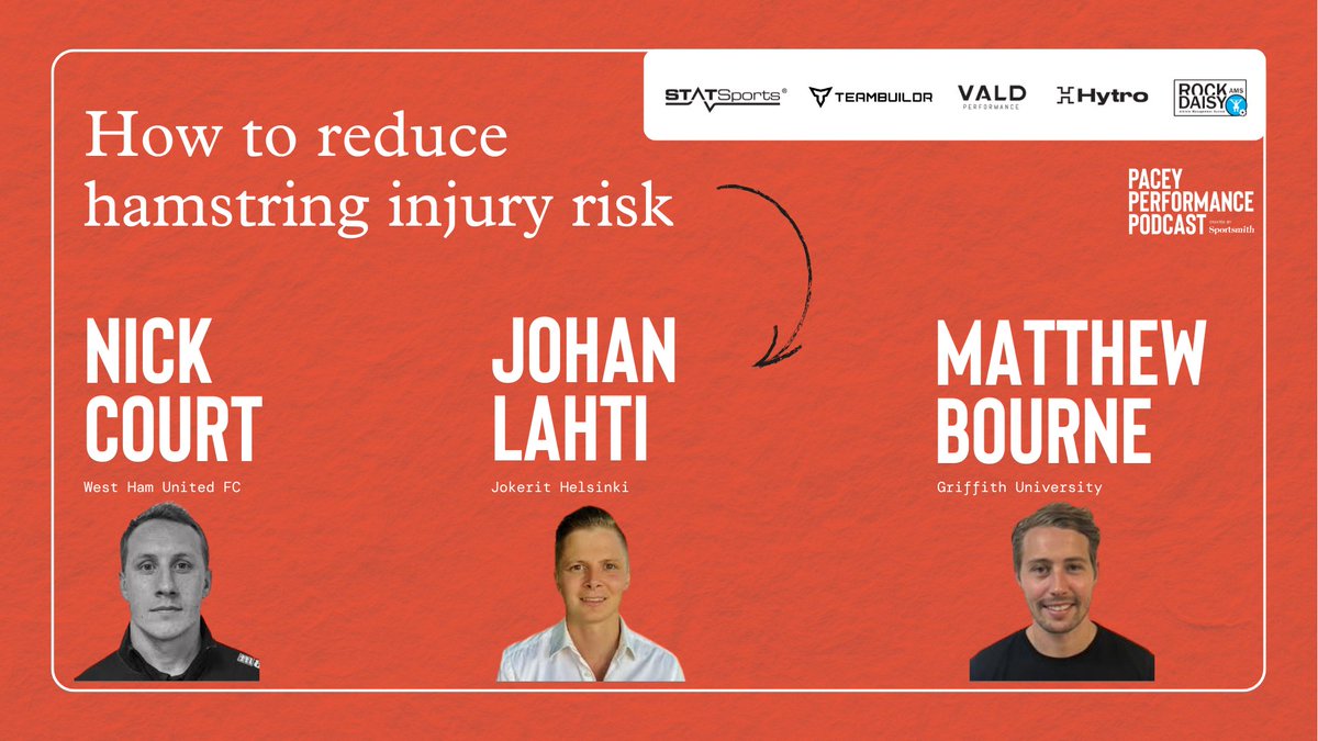 Sportsmith (@sportsmithhq) on Twitter photo This week on the Pacey Performance Podcast...
<a href="/nickcourt81/">High Performance Hamstring</a> <a href="/lahti_johan/">Johan Lahti, PhD</a> & <a href="/MBourne5/">Matt Bourne</a> talk:
• The impact of sprint technique on injury risk
• Progressions during hamstring injury rehab
• Enhancing movement efficiency
• Integrating eccentric conditioning
Listen via links 👇 This week on the Pacey Performance Podcast...
<a href="/nickcourt81/">High Performance Hamstring</a> <a href="/lahti_johan/">Johan Lahti, PhD</a> & <a href="/MBourne5/">Matt Bourne</a> talk:
• The impact of sprint technique on injury risk
• Progressions during hamstring injury rehab
• Enhancing movement efficiency
• Integrating eccentric conditioning
Listen via links 👇