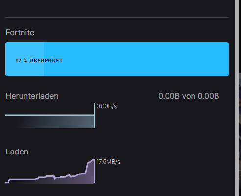 flexofn's tweet image. was das ?