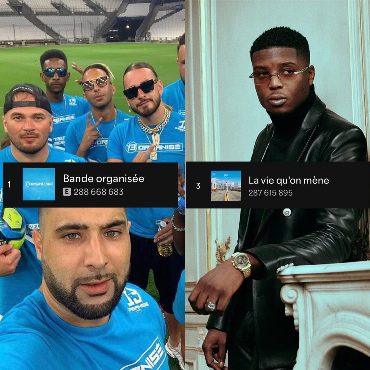 rvpfr__'s tweet photo. 🚨« La vie qu’on mène » de Ninho devrait bientôt détrôner « Bande Organisée » et devenir ainsi le morceau de rap français le + streamé de l’histoire sur Spotify ! 🥇🇫🇷 https://t.co/lPmqqF31Zr
