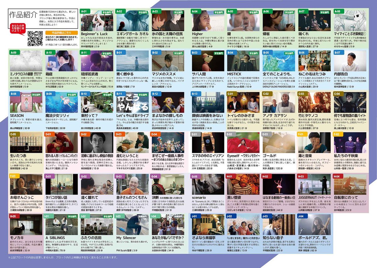 0c0823's tweet photo. 2025.1.31(金)〜2.2(日)まで沖縄で開催の　#nice映画祭 出演作 #ふたりの吉田 がノミネートしました！
『ふたりの吉田』は2日の9時からの上映です！ https://t.co/HZVeQnZjQI