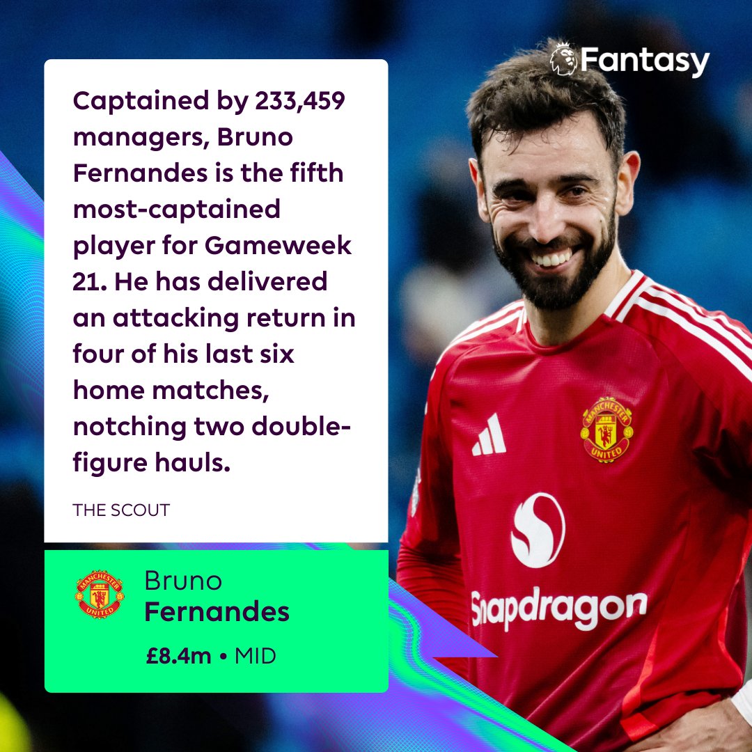 Fantasy Premier League tweet media