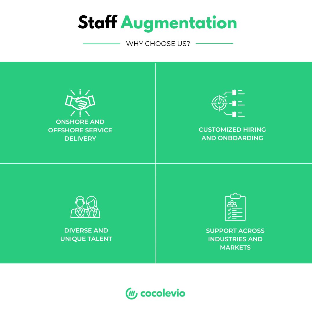 cocolevio's tweet photo. At Cocolevio, our staff augmentation process begins by assessing your specific requirements to identify the perfect model for your team. 

Let us help you find the right technical talent at https://t.co/Ut9RUHyoyQ 

#StaffAugmentation #TechTalent https://t.co/6sxV9O0cow