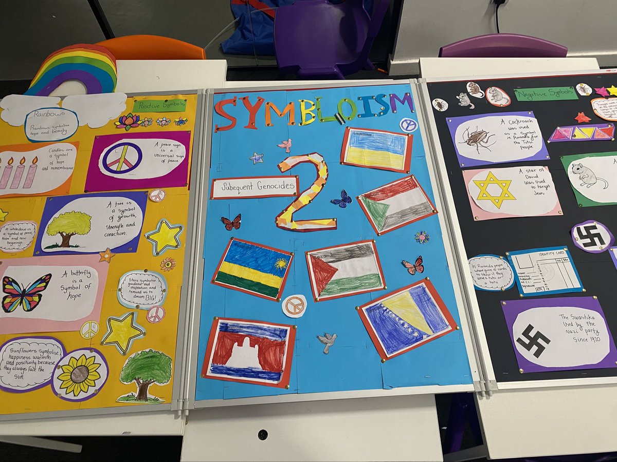 Some great teamwork with S2 today as classes finished their “10 stages” of Genocide task. Here is a taster of Stage 2 and 4 from Mrs Rennie’a classes. Looking forward to our open evening on the 6th of Feb!