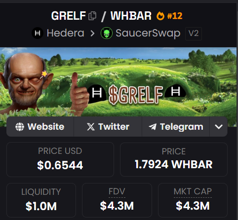 GRELF_'s tweet photo. Hey! Looks like $GRELF is da numba 1 #memecoin on $HBAR again in MarketCap!
Thanks for da support, #Hedera frens! https://t.co/DFRImp2O7g