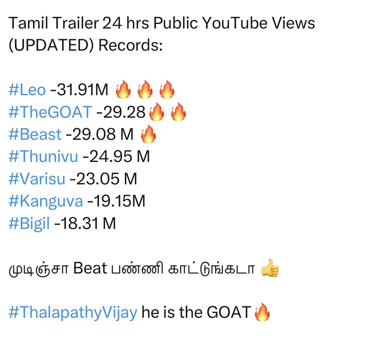 onlyvijay74's tweet photo. Number 3 #BeastTrailer Record ah beat pannatum First’u 💪 https://t.co/esWWoVmnOO