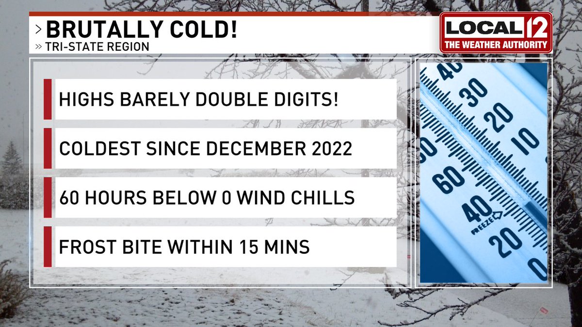 EricDoBrokaWX's tweet photo. This January just won't quit! After a historic snowstorm earlier this month, we're now looking at a noteworthy and perhaps historic cold snap Sunday through Tuesday. Wind chills will be below 0 for almost 3 days!!
#coldwx #cincinnati #local12 #mlk https://t.co/D9iAXIxCoS