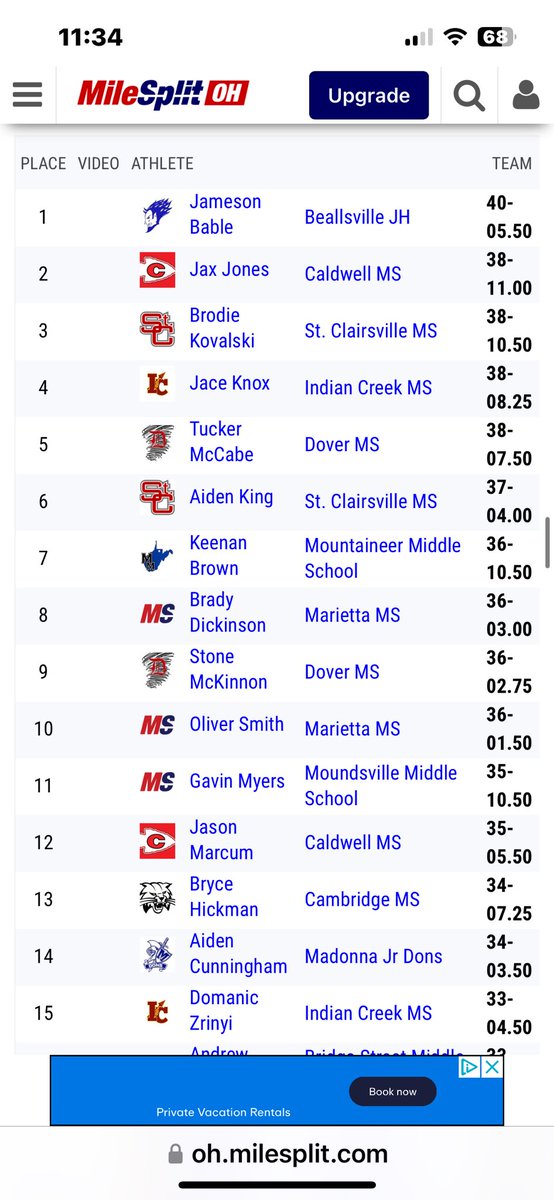 JamesonBable's tweet photo. OVAC Conference championship 1st place boys shot put and discus. Set the new meet record and stadium record in discus with 161.04 https://t.co/t1Jze2ZMog