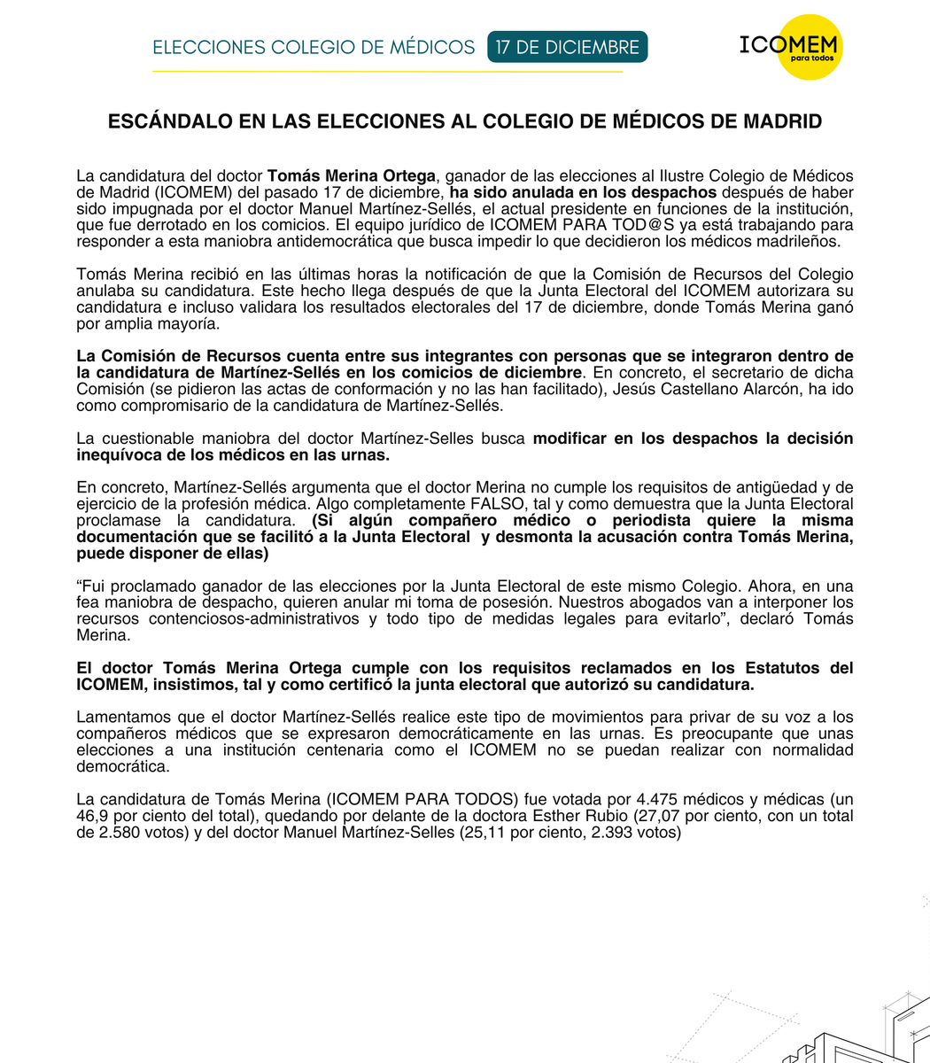 ⚠️Escándalo en las elecciones al Colegio de Médicos de Madrid

▶️ La candidatura de Tomás Merina es anulada un mes después de ganar las elecciones

▶️ Tomás Merina cumple con todos los requisitos para ser elegido, tal y como proclamó la Junta electoral

🔗 icomemparatodos.com/escandalo-en-l…