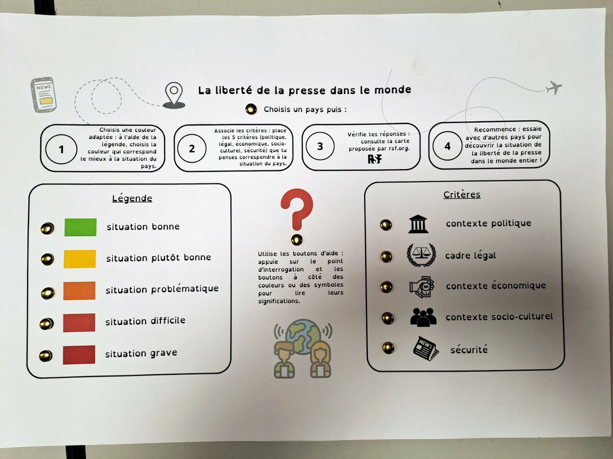 Un des projets réalisés au [💡Minilab] de l'<a href="/INSPE_Lille/">INSPÉ Lille HdF</a> et présentés à la soutenance de la promotion des M2 DOC. ▶️ Thème : La liberté de la presse dans le monde. ▶️ La notice interactive, reliée à une carte <a href="/makeymakey/">Makey Makey</a>, lance les consignes enregistrées dans Scratch.