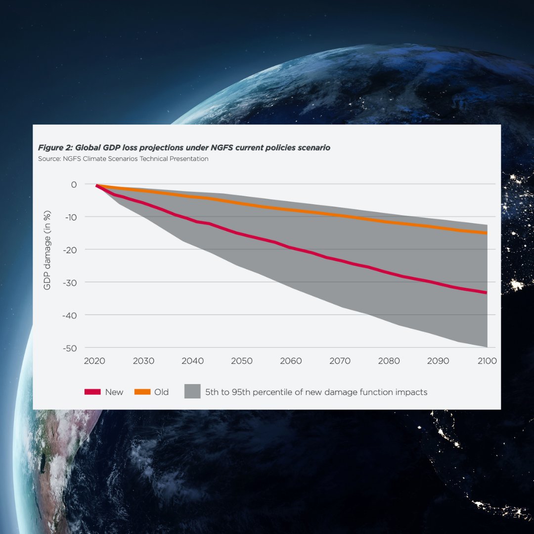 🪙 We are underestimating the cost of the climate crisis.

A new report from the Institute and Faculty of Actuaries (<a href="/actuarynews/">IFoA</a> ) has found that the global economy could face a 50% loss in gross domestic product (GDP) between 2070 and 2090 as a result of the devastation caused