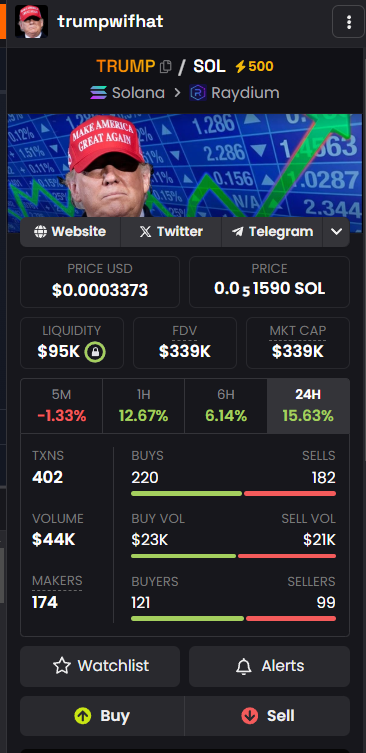 trumpwiffhat's tweet photo. a based republican just boosted $TRUMP 500x! 

$TRUMP is the ticker of 2025. https://t.co/ueQ2ifNtOn
