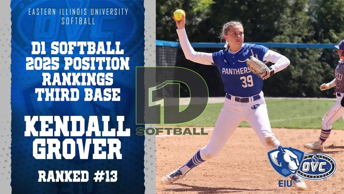 Eastern Illinois Athletics (@eiu_panthers) on Twitter photo Kendall Grover <a href="/KendallGrover39/">Kendall Grover</a>  from <a href="/EIU_Softball/">Eastern Illinois Softball</a> has been named to the <a href="/D1Softball/">D1Softball</a> preseason list of the nation's top players at third base
Grover, last year's OVC Player of the Year, is rated No. 13 on the preseason list 
Release🥎👀⬇️
eiupanthers.com/news/2025/1/16… Kendall Grover <a href="/KendallGrover39/">Kendall Grover</a>  from <a href="/EIU_Softball/">Eastern Illinois Softball</a> has been named to the <a href="/D1Softball/">D1Softball</a> preseason list of the nation's top players at third base
Grover, last year's OVC Player of the Year, is rated No. 13 on the preseason list 
Release🥎👀⬇️
eiupanthers.com/news/2025/1/16…