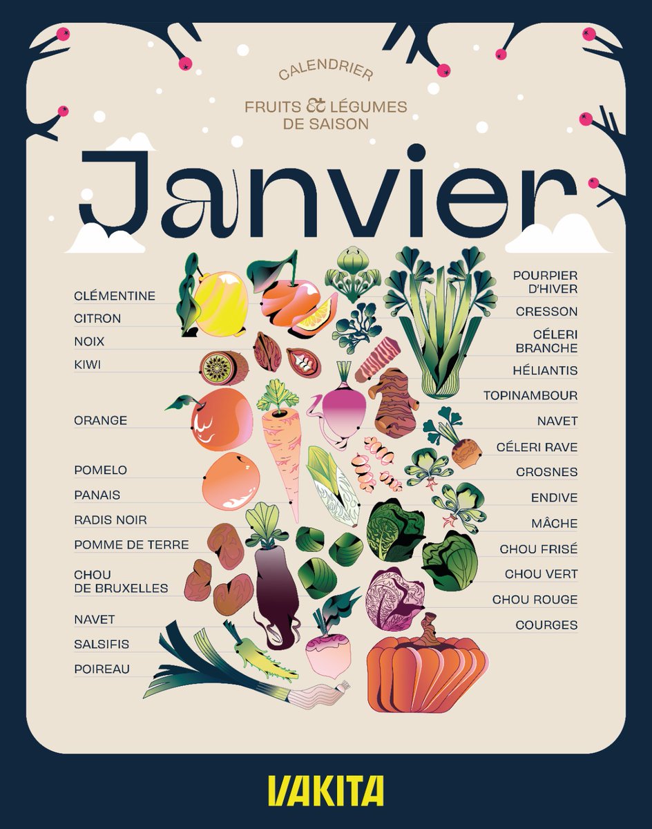 Voici le calendrier des fruits et légumes de saison ! ✨🥬🍋🍊

On espère que cette nouvelle version vous plaira autant qu'à nous !