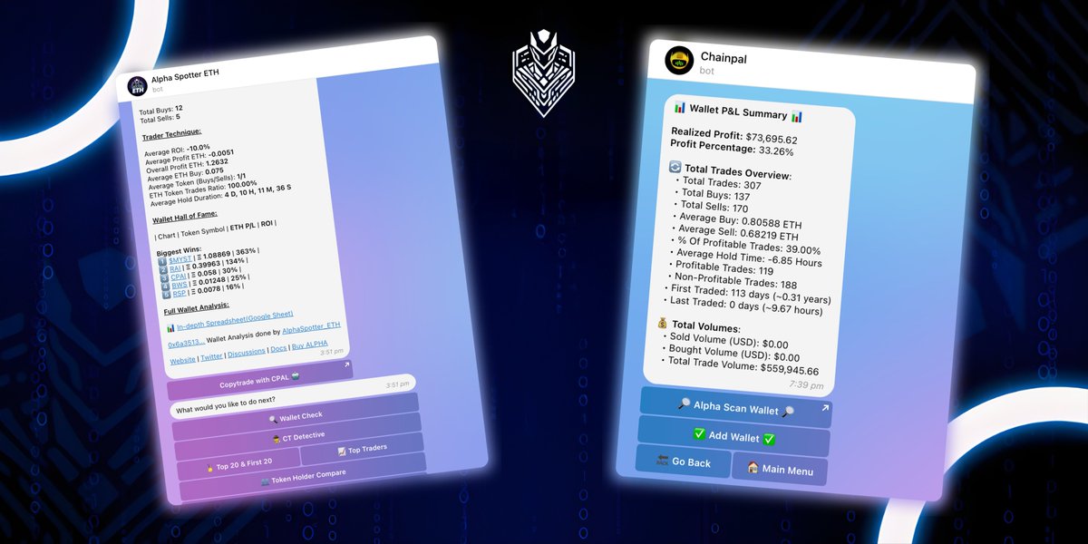 Alpha_Spotter's tweet image. CHAINPAL INTEGRATION IS LIVE

We’re beyond excited to be releasing this with the $ALPHA community! 🚀

We’ve just entered into an incredible partnership with Chainpal ($CPAL), and this integration is set to take your trading experience with Alpha Spotter to a whole new level! 💥…