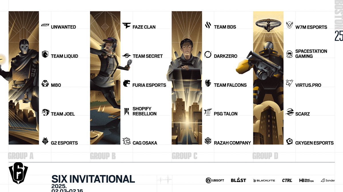 🥁GROUPS ANNOUNCEMENT🥁

Here are your Six Invitational 2025 groups🔥

Which one are you most excited for🫵