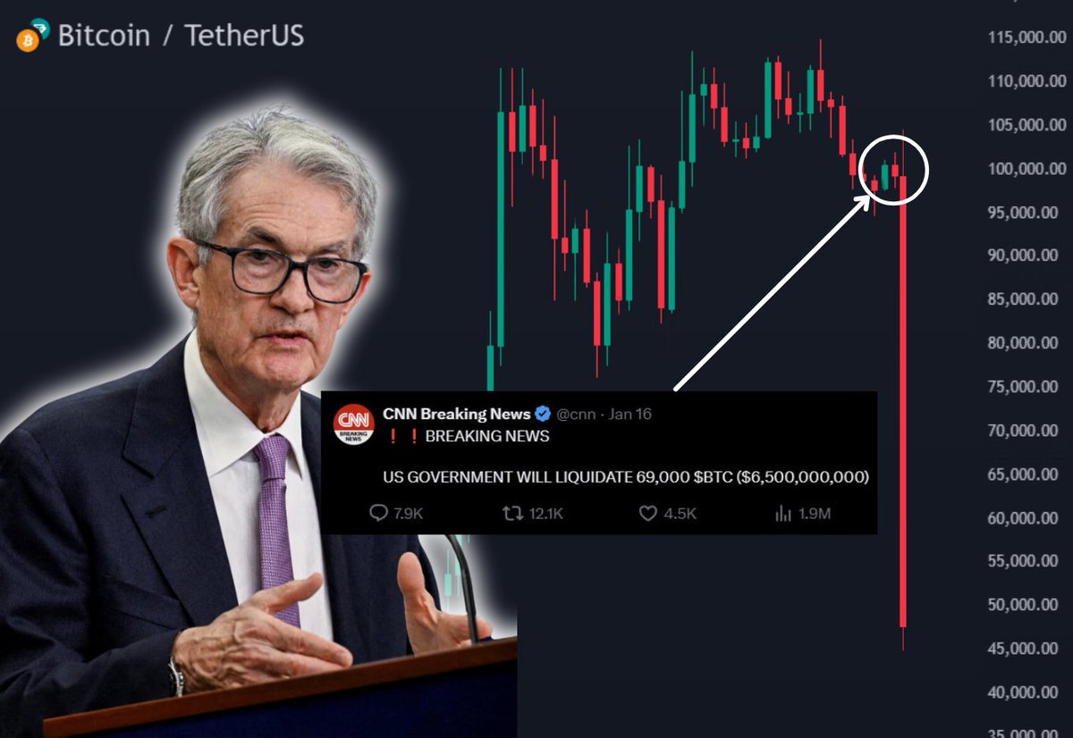 torax_fi's tweet photo. US GOVERNMENT SELL 69,000 $BTC ($6,500,000,000)

They plan to liquidate all BTC during Trump's inauguration

The consequences for crypto will be terrible...

Here's what will happen next with BTC🧵👇 https://t.co/P5C4wcJutL