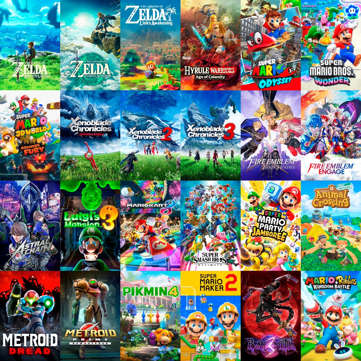 Imaginad al que se compre la Switch 2 sin haber tenido la primera.

Gracias a la retrocompatibilidad, va a tener el mejor catalogo de exclusivos de toda la historia de los videojuegos... ¡Desde el primer día!

No sabéis lo afortunados que sois.
