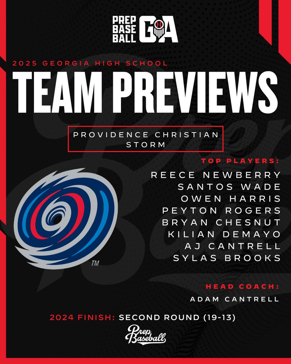 Prep Baseball Georgia (@prepbaseballga) on Twitter photo 𝟐𝟎𝟐𝟓 𝐆𝐞𝐨𝐫𝐠𝐢𝐚 𝐇𝐒 𝐓𝐞𝐚𝐦 𝐏𝐫𝐞𝐯𝐢𝐞𝐰 📝
𝑷𝒓𝒐𝒗𝒊𝒅𝒆𝒏𝒄𝒆 𝑪𝒉𝒓𝒊𝒔𝒕𝒊𝒂𝒏 𝑺𝒕𝒐𝒓𝒎 (<a href="/PCStormBaseball/">PROV Baseball</a>)
+ An experienced upperclass group will lead the Storm in 2025.
Notable returners, team outlook, & more below. ⤵️
🔗 loom.ly/MDgDeMM 𝟐𝟎𝟐𝟓 𝐆𝐞𝐨𝐫𝐠𝐢𝐚 𝐇𝐒 𝐓𝐞𝐚𝐦 𝐏𝐫𝐞𝐯𝐢𝐞𝐰 📝
𝑷𝒓𝒐𝒗𝒊𝒅𝒆𝒏𝒄𝒆 𝑪𝒉𝒓𝒊𝒔𝒕𝒊𝒂𝒏 𝑺𝒕𝒐𝒓𝒎 (<a href="/PCStormBaseball/">PROV Baseball</a>)
+ An experienced upperclass group will lead the Storm in 2025.
Notable returners, team outlook, & more below. ⤵️
🔗 loom.ly/MDgDeMM