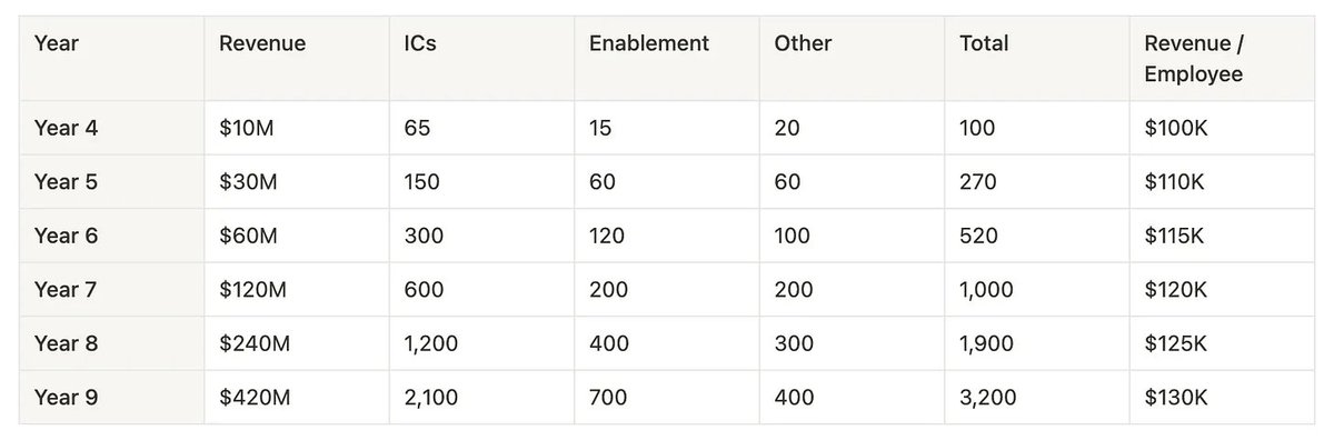 hari raghavan tweet media