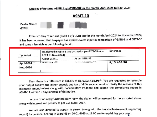 AbhasHalakhandi's tweet photo. Unfair GST Notices Due to System Issues in comparing Outward Liability from GSTR1/1A & GSTR-3B

The GST portal compares liabilities of GSTR-1 & GSTR-3B, ignoring adjustments/entries filed in GSTR-1A, causing unfair notices.

Example:
GSTR-1: ₹10L
GSTR-1A (Credit Note): ₹2L
Net Liability for the month: ₹8L

GSTR-3B: ₹8L
Despite filing correct info, notices are issued for a ₹2L "difference" due to the portal not considering GSTR-1A adjustments!!

This is unfair to taxpayers who provide correct information in prescribed forms, only to face Notices due to system  errors.

Request @Infosys_GSTN & @cbic_india to look into the matter urgently & fix this issue to avoid unnecessary hardships.

Thanks @rakeshsinglaca for sharing Screenshots related to the issue.