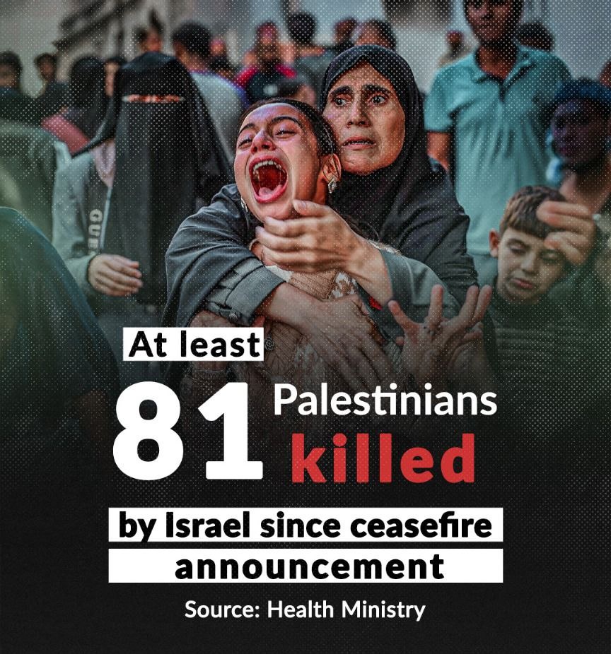 The Israeli occupation has stepped up attacks on the Gaza Strip since the ceasefire announcement, killing at least 81 Palestinians, including 21 children and 25 women.
#Israel #ceasefire #Gaza #GH15E #riyadh #arcane