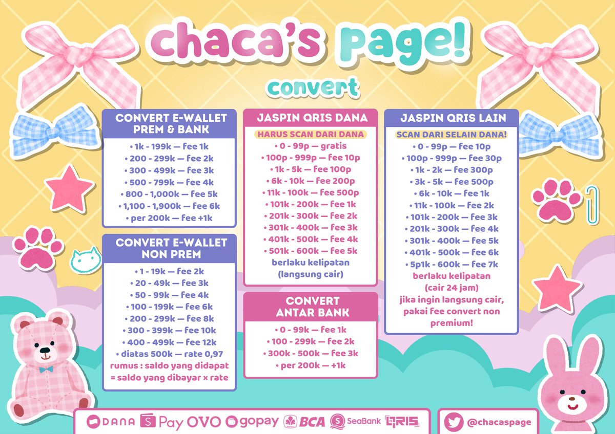 chaca 4, @ after dm atau wa aja fast tweet media