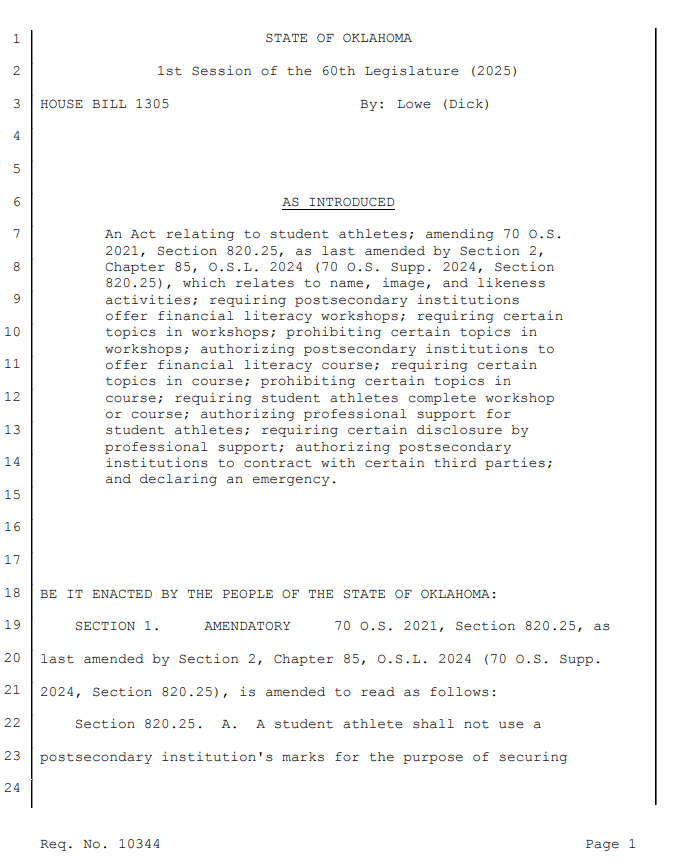 DanGreene15's tweet image. A bill has been introduced in Oklahoma requiring schools to offer at least 3 financial literacy workshops/year for athletes engaged in #NIL activities. Workshops may be offered for credit. Athletes would be required to finish 1 course within first 2 semesters of NIL engagement.