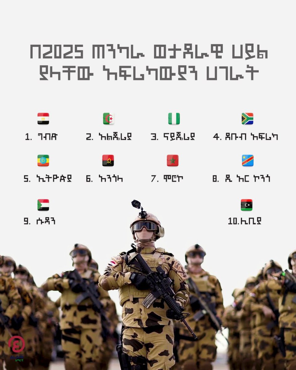 ግሎባል ዜና-ኢትዮጵያ (@globalnewset) on Twitter photo 