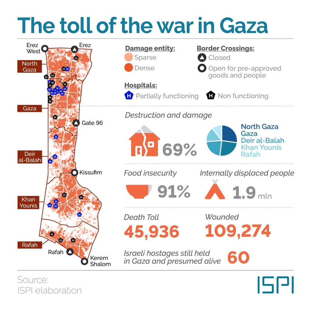 #Israel and #Hamas agree to a #Gaza ceasefire after 15 months. A roadmap for peace begins—but can both sides follow through on their commitments?

#MEDThisWeek → ispionline.it/en/publication…