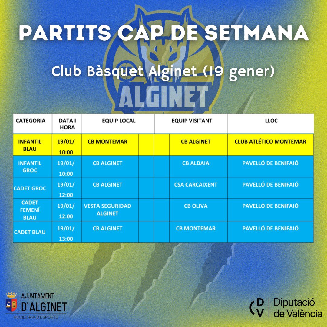 📣  Horari de partits setmanals🗓️‼️

Ja podeu veure els enfrontaments d’aquest cap de setmana dels nostres jugadors i jugadores🔵🟡

Atenció amb l’ubicació de cada enfrontament👀

No dubteu a oferir els millors ànims aquesta jornada🏀🔥
