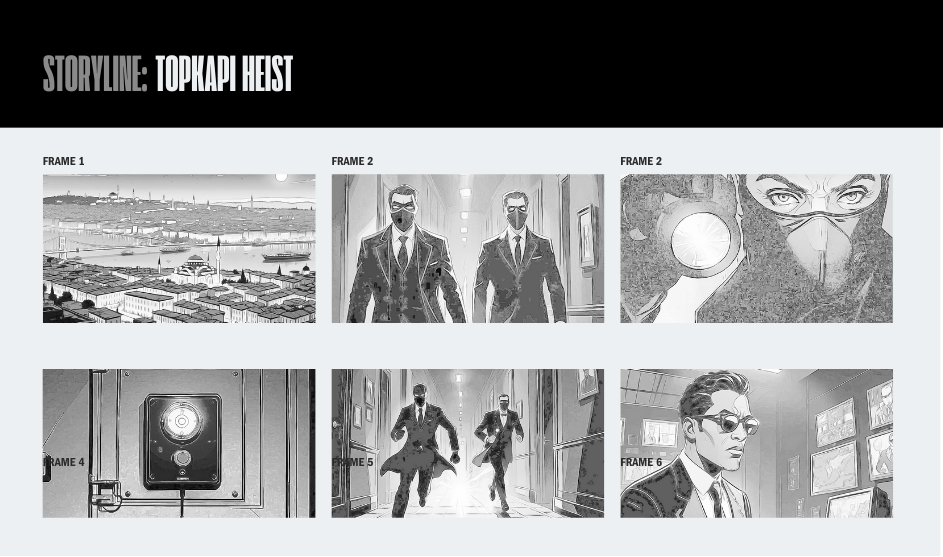 The plot is completed and the first episode of Maya Colombo's adventure is about to be released!

if you want to browse the storyboard and find out what will happen follow the link...

#webtoon #comic #adventure #mayacolombo

patreon.com/posts/topkapi-…