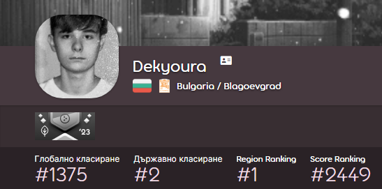 dekyoura's tweet photo. What is your osu! rank? 💹
This is mine: https://t.co/uceT10aHQE