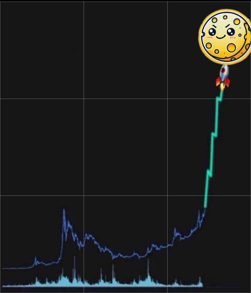 CryptoCam____'s tweet photo. @Solana1000xgem $queso coin is the moon!! Will inevitably 1000x !!! #quesocoin #Solana #tothemoon #crypto @Queso_Coin https://t.co/KgpE2SSYxD