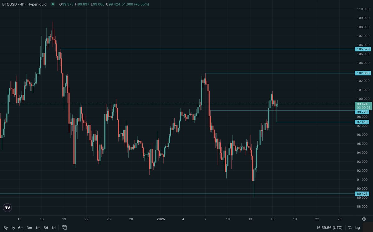 Hyper_Up tweet media