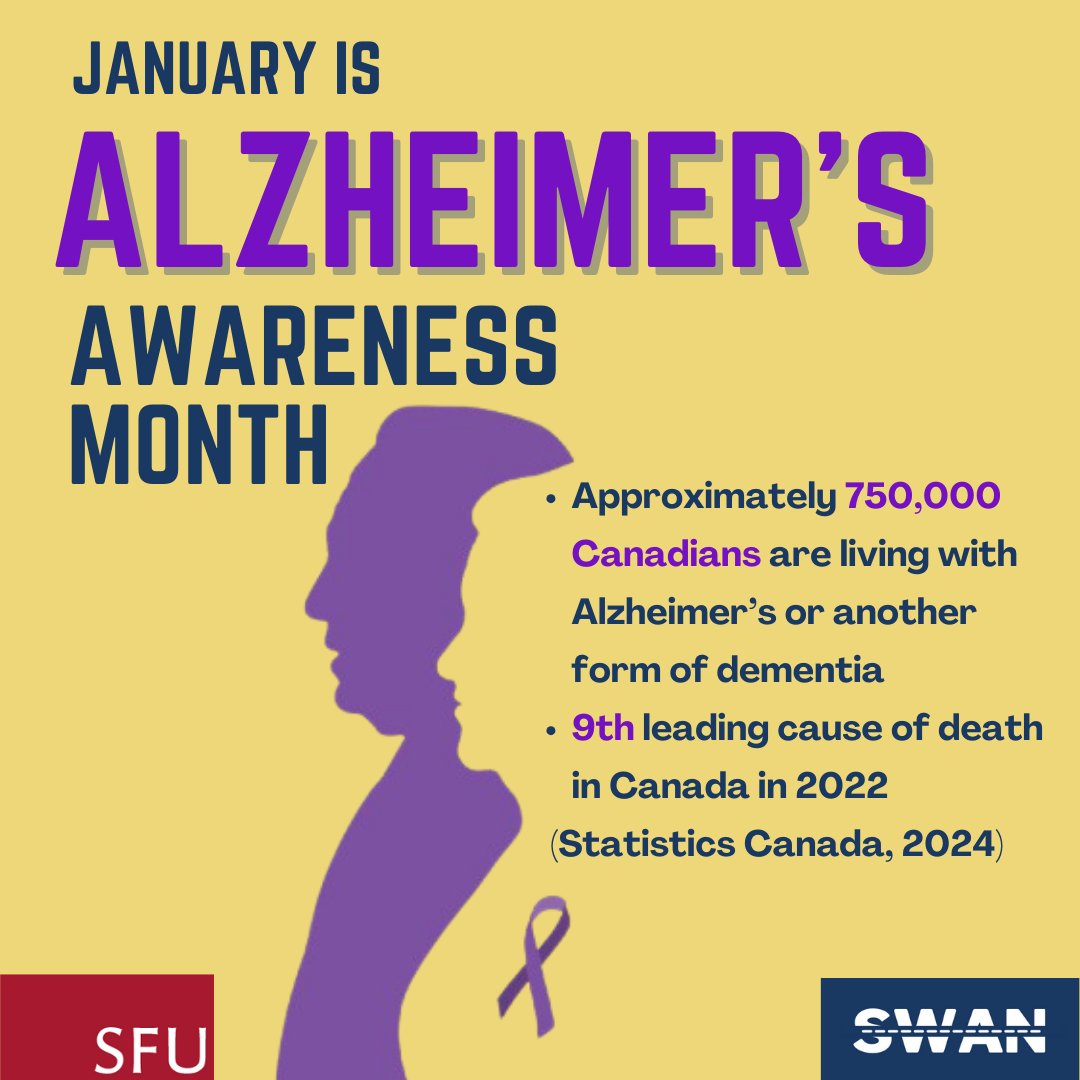 Inclusive SWAN tweet media