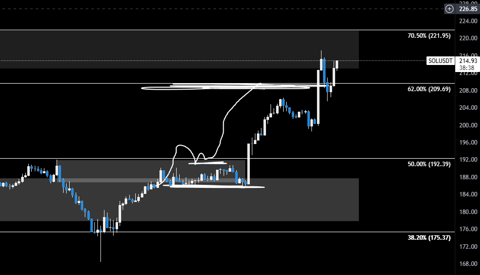 So drawing sometimes do mean smth