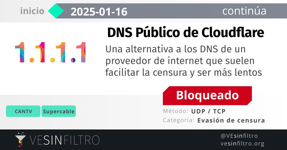 vesinfiltro's tweet photo. 🚨 Bloquean 1.1.1.1 el DNS público de @Cloudflare en CANTV y Supercable 

🛑El bloqueo comenzó a las 10am de hoy #16Ene .

Se desconoce por qué bloquean sólo 1.1.1.1. El bloqueo está implementado en la capa de transporte afectando tanto a paquetes TCP y UDP. 
#internetVE (hora local, UTC-4)