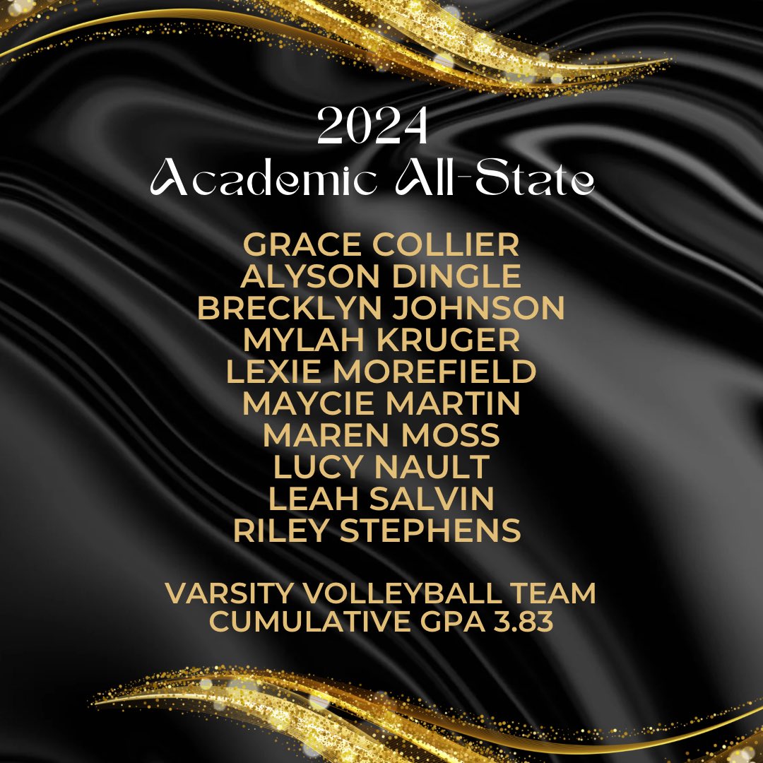 Way to dominate in the classroom ladies!! Congratulations to our 2024 Academic All State recipients!