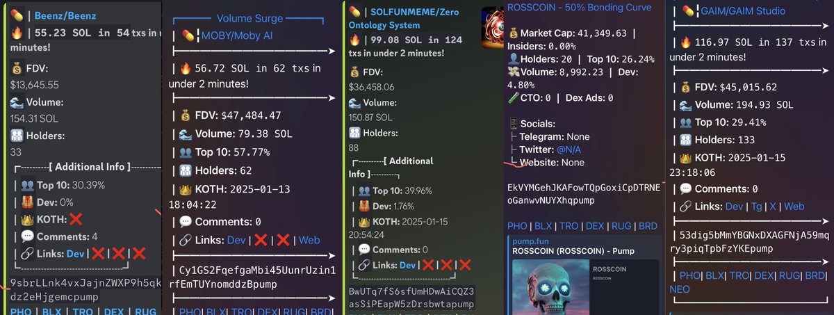 GM SOL [TOOLS ARE FREE ATM, LINK IN BIO]  

While you were sleeping, 404 Volume monitor spotted:

$Moby 55k to 111mil - 2018x
$ROSSCOIN 41k to 33.67mil - 821x
$Beenz 13.6k to 6.11 mil - 447x
$SOLFUNMEME 36k to 8,1 mil - 222x
$Gaim 45k to 6 mil  - 133x

Join us if you want to be