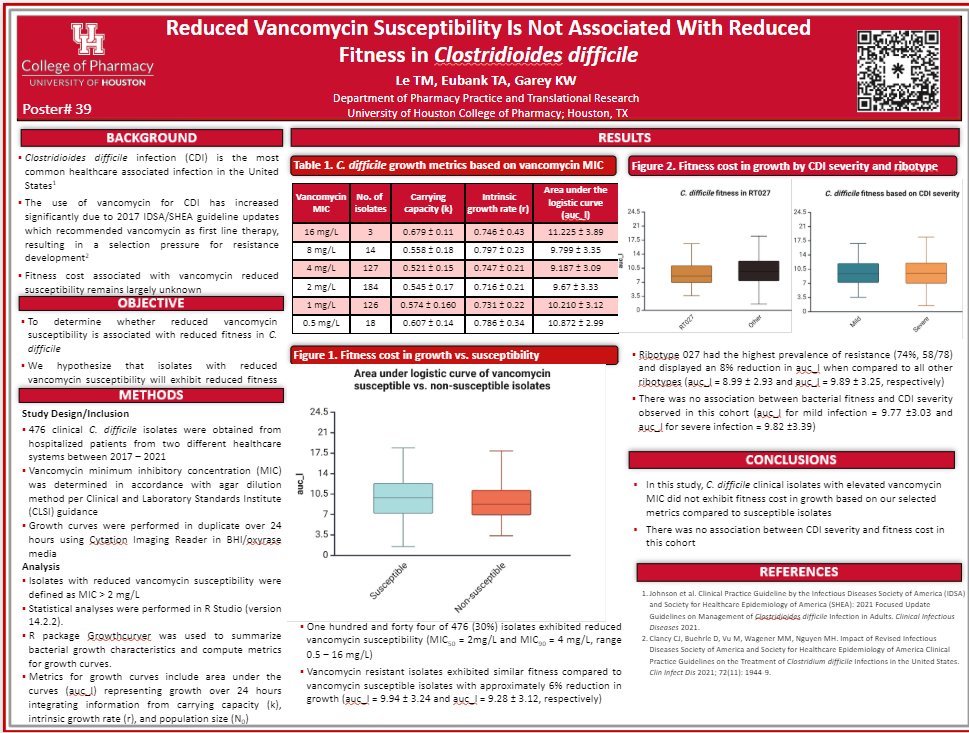More posters!! Check out Thanh Le's poster investigating if vancomycin resistance in C. difficile confers fitness cost?? Drop by to ask her more!!