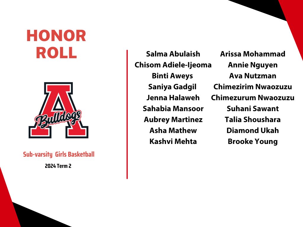 AHS_GirlsBB's tweet photo. 🎉 Academic Excellence Alert! 🎉

Shoutout to our Lady Dawgs for making the Honor Roll for T2! 🏀📚 Keep working hard on the court and in the classroom! #ALLIN @SFAHS_Bulldogs @AHSBulldogs https://t.co/z2AYklk9zu