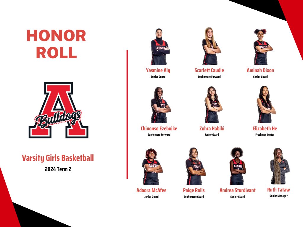 AHS_GirlsBB's tweet photo. 🎉 Academic Excellence Alert! 🎉

Shoutout to our Lady Dawgs for making the Honor Roll for T2! 🏀📚 Keep working hard on the court and in the classroom! #ALLIN @SFAHS_Bulldogs @AHSBulldogs https://t.co/z2AYklk9zu