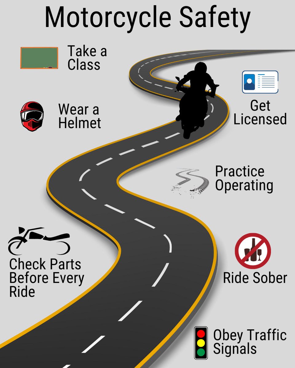 Getting a new ride in 2025? 🏍️ Make sure you take the proper steps to stay SAFE on the road. More here: NHTSA.gov/Motorcycles

Drivers 🚗 — stay alert for motorcycles!